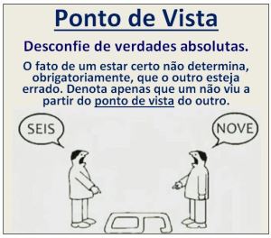 PontodeVista