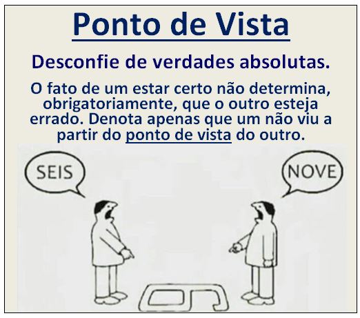 PontodeVista