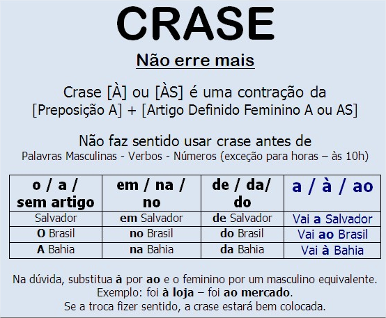 Crase