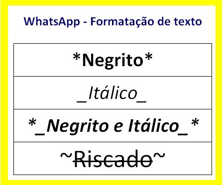 WhatsApp-Formatação Web